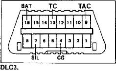 TOYOTA Hilux connector