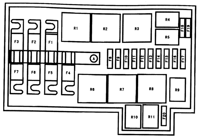 Brilliance V5 Wiring Diagrams - Fuse scheme