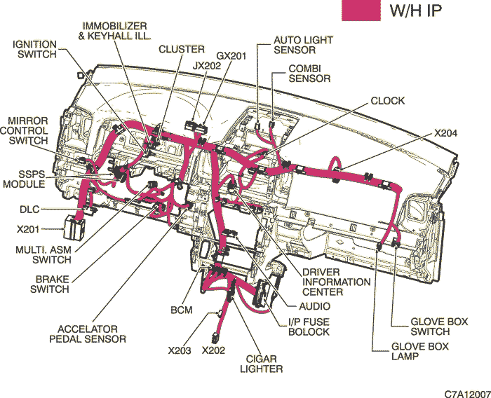 Location Of Connectors And Joint Connections R / W Instrument Panel