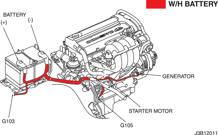 sirius d4