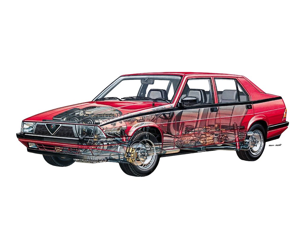 Alfa Romeo 75 Service repair manuals